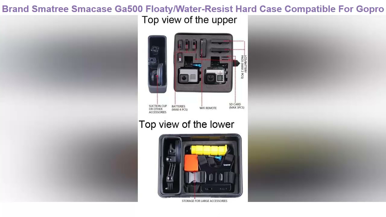 Smatree Smacase Ga500 Floaty/Water-Resist Hard Case Compatible For Gopro Hero 9,8,7,6,5,4,3 Plus, 3