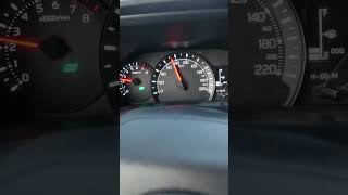 Download Mp3 AVANZA E 2022 model Top speed. Gudang lagu Download Mp3 AVANZA E 2022 model Top speed.