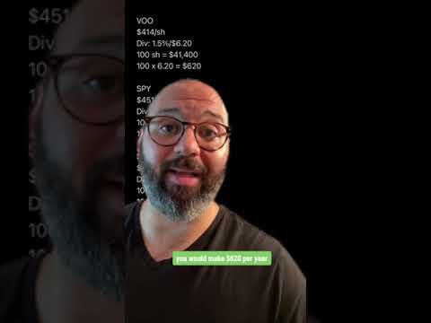 SPLG Dividend Vs SPY Vs VOO 
