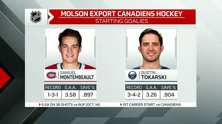 NHL  Nov. 26/2021  Montreal Canadiens - Buffalo Sabres