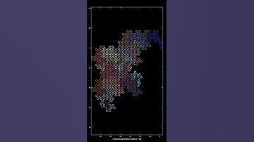 Space filling curves are not always self avoiding.