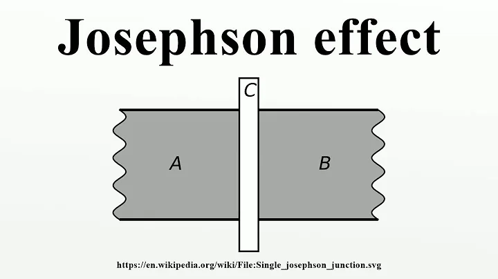 Josephson effect