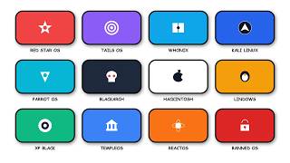 Every Illegal Operating System Explained in 11 Minutes