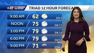 WATCH: Cloudy, Breezy, Warm Sunday