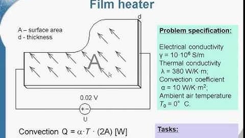 QuickField Example: Temperature distribution in the conducting sheet