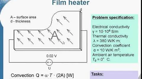 QuickField Example: Temperature distribution in the conducting sheet