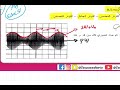 الكهرباء |تضمين الوسع - تمرين 3| 2BAC
