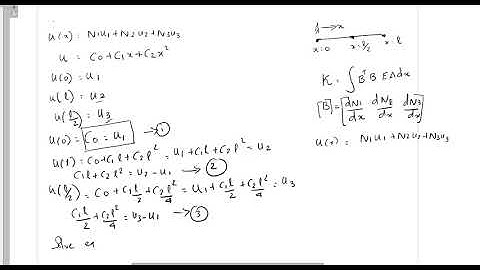 quadratic bar element  shape function