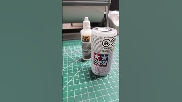 When you realize that you