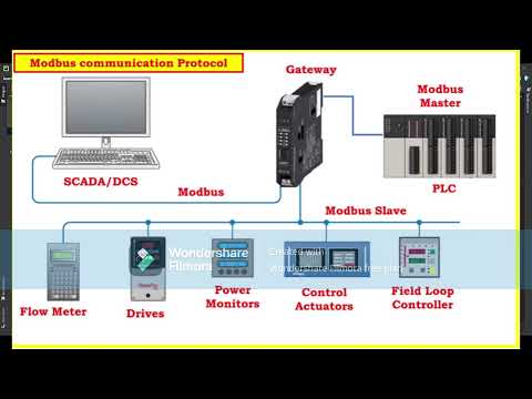How to read modbus register data using python library