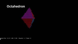 3d Terminal Renderer