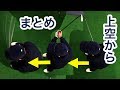 テークバック→トップ→ダウンスイング(上からまとめ)
