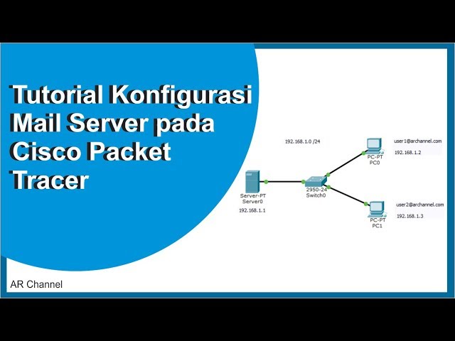 Konfigurasi Dhcp Ftp Server Pada Cisco Packet Tracer Youtube