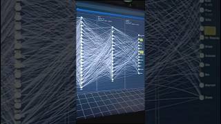 AI Brain Structure | ML &amp; Deep Learning #youtubeshorts #python #tech #developer