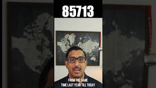 85713 Real Estate Update-September 2023! #tucson #tucsonrealestate #tucsonrealtor