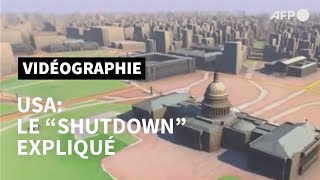 Crise du shutdown aux Etats-Unis | AFP