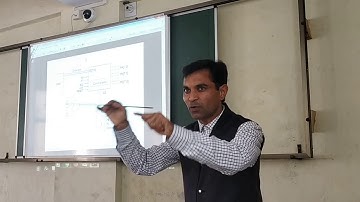 MICROPROCESSOR   PPI 8255