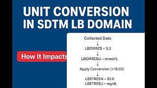Convert --ORRES to --STRESN in SDTM Finding Domains | CDISC SDTM Explained with Example