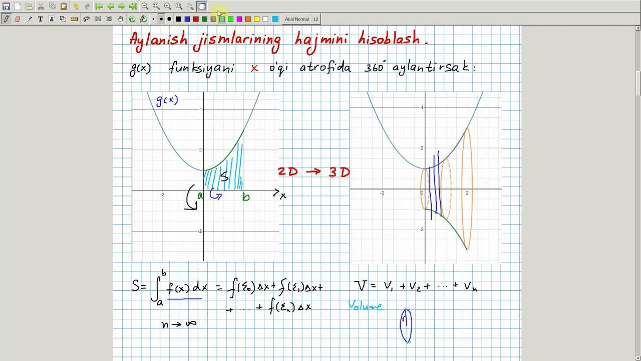 Aniq integral va uning tatbiqlari: Aylanish jismlarining hajmini hisoblash. Algebra 11-sinf. 33-dars