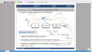 Ryerson University - ELE 635 - Communication Systems - Lecture 6, Part 1
