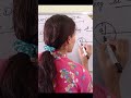 Potential due to a Ring !!#gravitation #physicskiduniya #physics #ytshorts#shorts