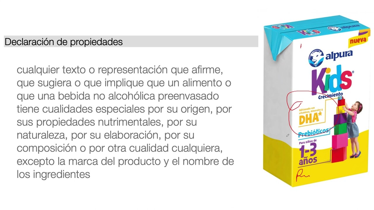 Norma Mexicana 051 de etiquetado