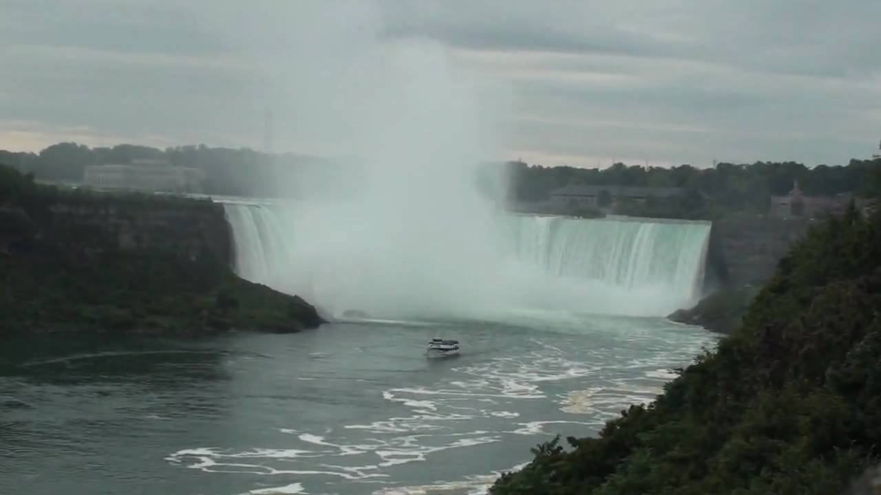 Niagara The Canadian Horseshoe Falls YouTube