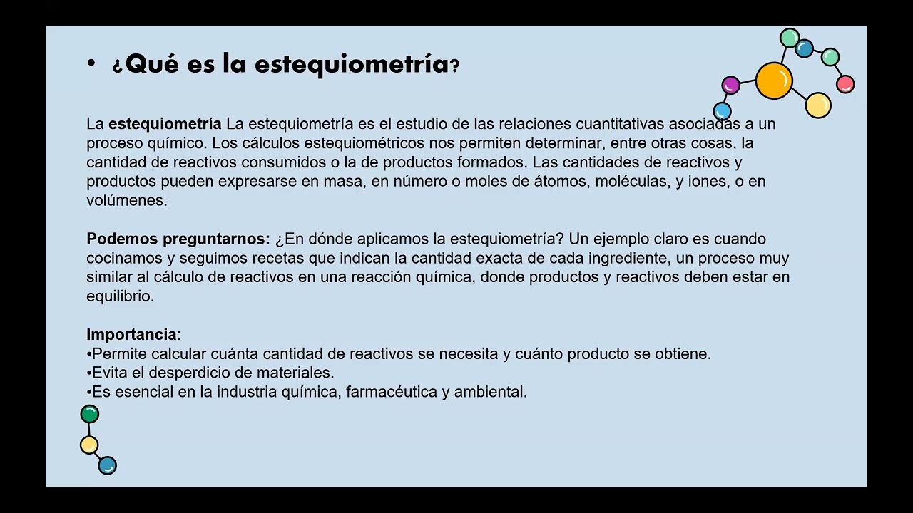 Bloque 1: ¿Cómo se cuantifica una reacción química y qué factores la afectan?