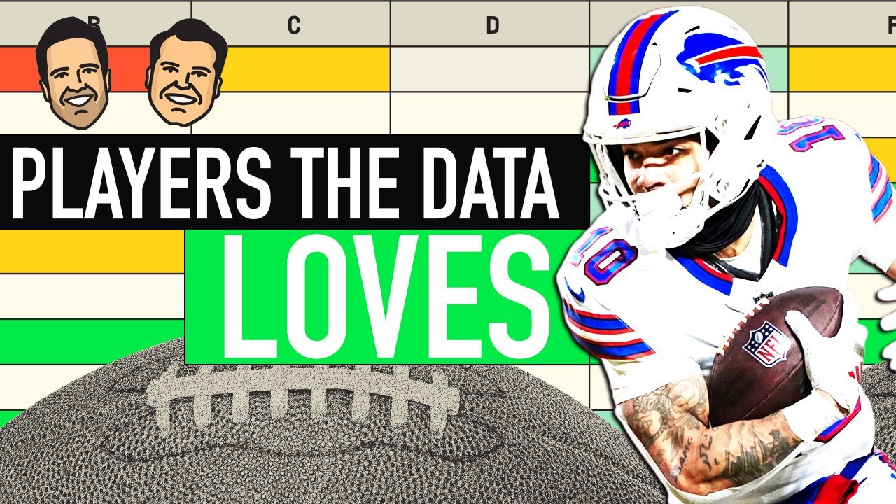 What Players Does the Data LOVE in 2025?