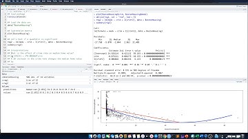 MLR (Adding Quadratic Terms Example in R)