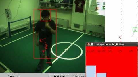 Action Recognition through Hidden Markov Model (HMM)