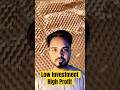 Honeycomb Paper Wrap Business #businessideas #startup #ecofriendly #smallbusiness #india #shorts