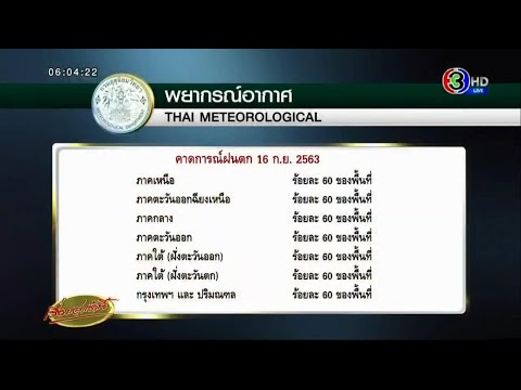 ตกต่อไม่รอแล้วนะ! เตือนทุกภาครับมือฝนถล่มอีกวัน 60%