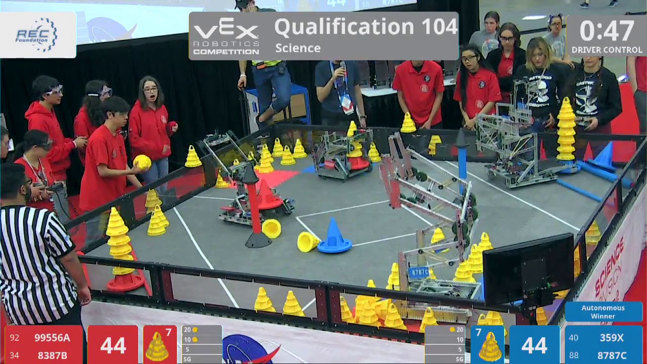 2018 VRC Sci Q104 - 99556A 8387B vs 359X 8787C - 68 to 81