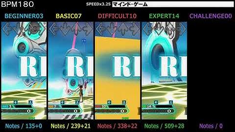 DDR / マインド・ゲーム - SINGLE (DanceDanceRevolution 2014)