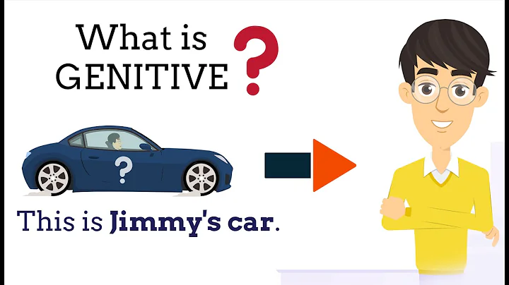 What is the meaning of GENITIVE in English - English_Tutor007