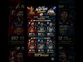 RCB vs GT Playoff Clash
