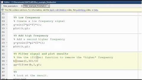 Publishing with MATLAB