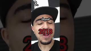 يوتيوبرز و أفضل 3 سنوات الهم الجزء 1