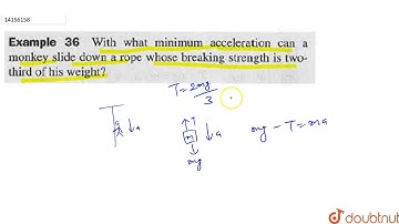 With what minimum acceleration can monkey slide down a rope whose breaking strength is two third...