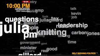#QandA in 60 seconds for June 11, 2012