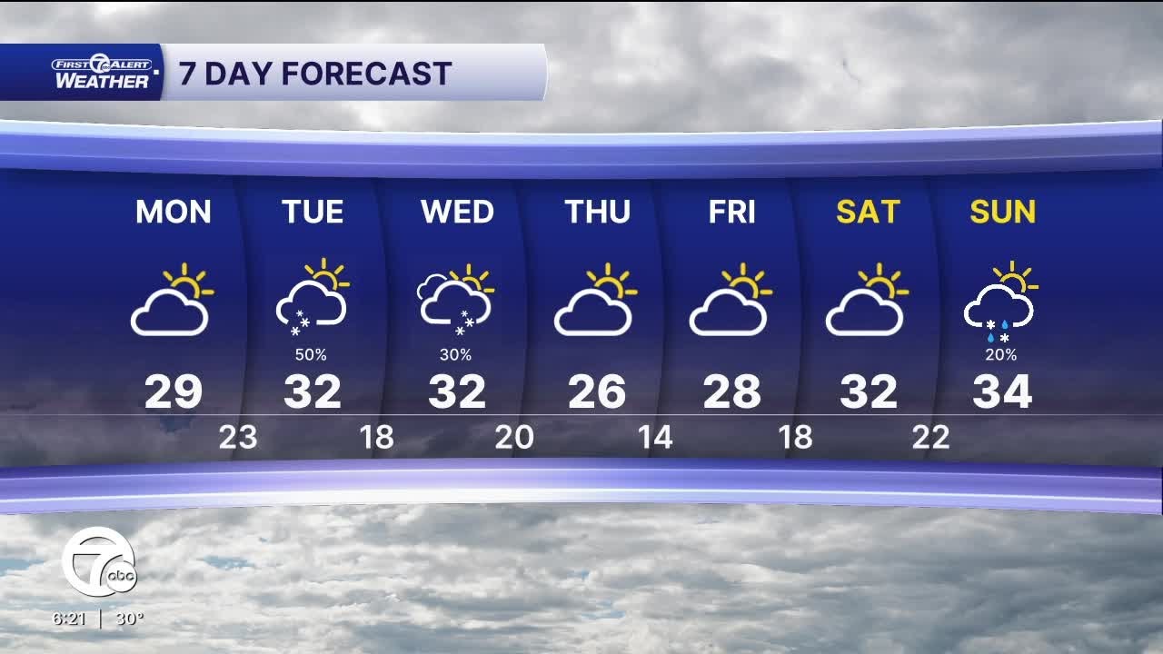 Cold week ahead with more snow chances - YouTube