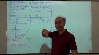 Razavi Basic Circuits Lec 22: Additional RC Circuit Examples Profile