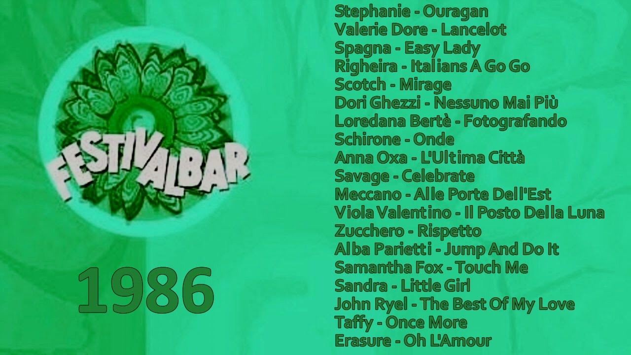 Festivalbar 1986 YouTube