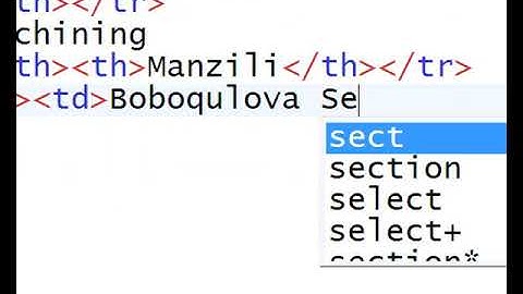 html 3 dars Web-sahifada Jadvallar bilan ishlash