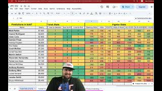 UFC 332 Betting Breakdown | Natalia Silva vs Cong Wang