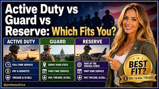Active Duty vs Guard vs Reserve: Which Fits You?