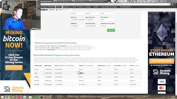 Monero Vs Ethereum Mining Return On Investment! Genesis Mining