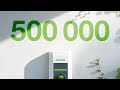 KEBA 500K Wallbox