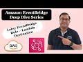 Amazon EventBridge Deep Dive Series | Lab9 EventBridge Rule – Lambda Destination